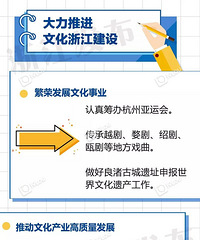 ذ2019㽭ҪЩ£йصľȻô࣡