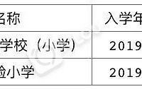 名额告急!教育局再次发布入学预警!嘉兴这几所公办小学家长注意