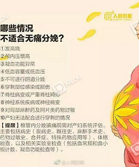 ����������ʹ�����Ե�ҽԺ���ˣ�������ЩҽԺ��ѡ����