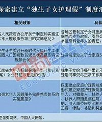 ���ֽкã�������Ů�л��������ˣ�14������ʵ��