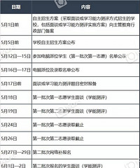 权威发布!嘉兴市本级2019年义务教育学校招生工作指导意见出炉!