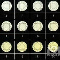 һ�������¶������ꣿ���������������ɫ���Ǿ���