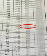 һ㣿⻧2¥ҵͨг  ڳ80ƽ׵أ