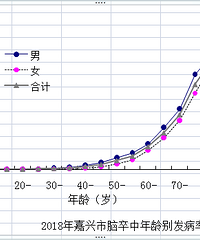 ������Ԥ���������ꣿ��һɱ����˭��2018��Ȩ�����ݷ���