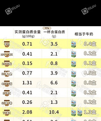 ̲ʵ⣡10ּ˳ȵ̲澹Ȼģ