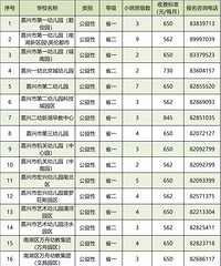 Ϻ2019＾׶԰Сշѱ׼¯