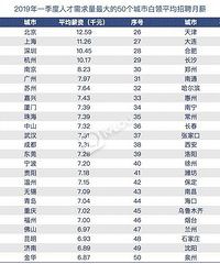 ˳аƽн7400ҴǸٰ죿