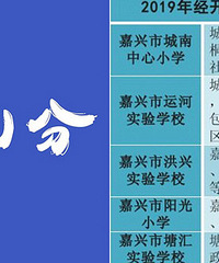 2019����˾�����ѧ�������ʳ�¯��