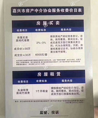 нˣԭ1.5%ǵ2%-3% һ룡