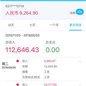 96��GG��Ů�ѣ�