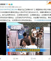 ������������Ϣ��������ҵ ��н20W ���ѣ��һ�����ƽ����