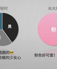 没有女生能逃离粉色 只要到了一定时候都会喜欢粉色 你是吗?