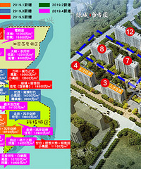 18300Ԫ/ƽ���̳ǡ�����԰����Ԥ��֤��¯