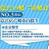 19楼房产达人第一期