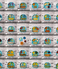 ÿ���ָ�������ʳ �Ѿ�����190����