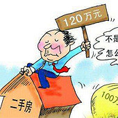 �����򷿶�����ײ���