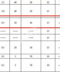 ���˻�վ�ܱ߽��оޱ䣡�׶�԰��ͣ���� ��Ȼ���е���վ�㣿