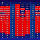 1w9�ķ����������ײ�