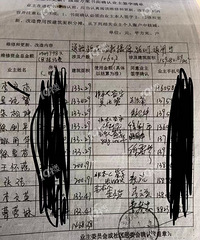 曝光嘉兴某小区业委会!私自伪造业主签名 对外出售小区地下车位