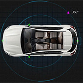 360ȫ���ļҺ���