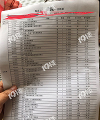 ҽԺ����׵ĸ���������΢����ȴ��ҽԺ������ҳ�ļ��