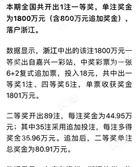 今年嘉兴第6个大乐透千万级大奖出现了!1800万一下变身土豪