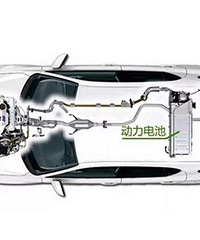 ��н���ó� �ʲ��ʺϹ����͵��ϵĳ�