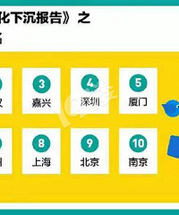 嘉兴终于有了个全国第1!华庭街商区这下厉害了