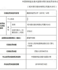 虚假增加存贷款!绍兴银行嘉兴分行被罚60万元