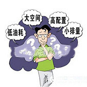 Ԥ��15���������