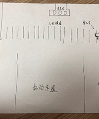 �����Ϲ������Ⱥ�� ���������