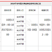 ������ҵ��λͳ��֪ͨ