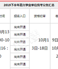 ������ҵ��λ�°����ͳ��֪ͨ���ˣ�