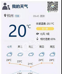 又到乱穿衣日子!昼夜温差10℃!冷空气终于要在这天发货了