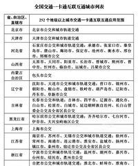 必看!嘉兴市民卡又增添新功能!内附详细使用方法及充值攻略