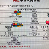 �����ն�������Ҫ1w��