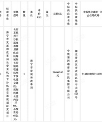 �ذ���22�������������������ɳ�����ͨ�滮���½�չ���ˣ�