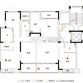 ͷʹ���������Ʋ���