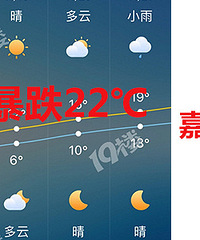 ���˴��£�����4�棡��������22��