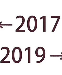 ɹ2017��2019�仯��������˳ɹ����