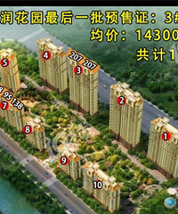 �����ռ������� �������������Ԥ��֤