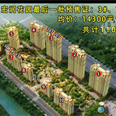 �ռ���������Ԥ��֤