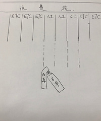 �����ֱ����м��� �����󽻾�����ȫ�� ����һ���±ƣ�