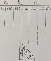 �벻ͨ���ҺͶԷ��������߱�� ƾɶ����ȫ��