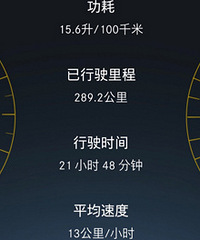 1.5t��48��� �ͺ������ ����������Χ��