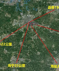 ��������ֻ��ʱ�����⣡�Ǽ��˾��÷�չ�ı�Ȼ