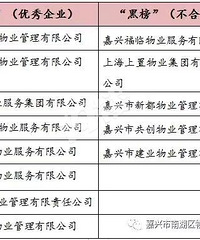 Ȩ��������2019����Ϻ�����ҵ������ҵ����ڰ����ʳ�¯��