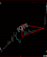 ������������̸����¥��δ������������ ¥�����л������...