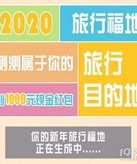 刮出你的新年旅行地,赢上海迪士尼亲子游,千元现金大奖!!