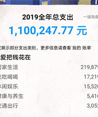 ��˵ɹ�˵����ҵ�Ů����